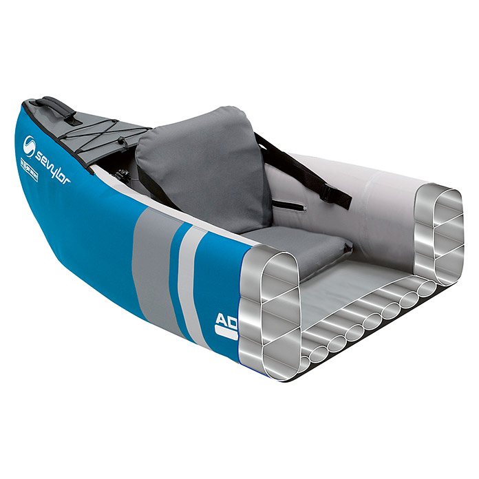 Sevylor Kayak Adventure Kit